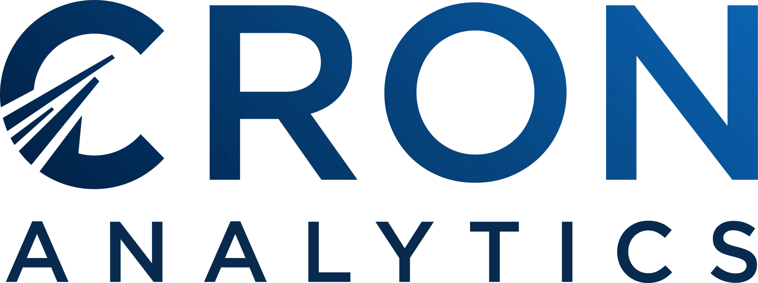 Cron Analytics